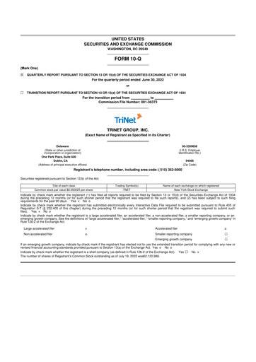 Miniature TriNet 10-Q Rapport trimestriel 2022 