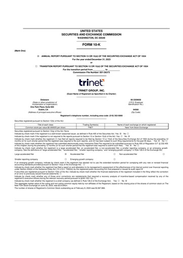 Miniature TriNet 10-K Rapport annuel 2023