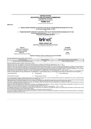Miniature TriNet 10-K Rapport annuel 2024