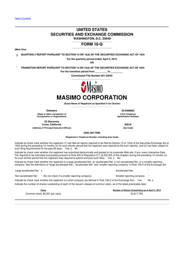 Thumbnail Masimo 10-Q Quarterly Report FY2015 