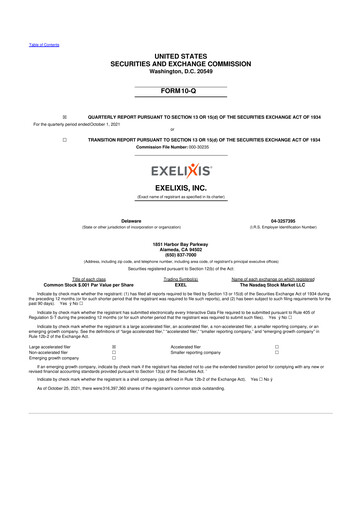 Thumbnail Exelixis 10-Q Quarterly Report FY2021 