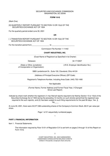 Thumbnail Chart Industries 10-Q Quarterly Report FY 