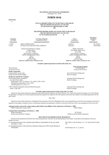 Miniature PG&E Corporation 10-K Rapport annuel 