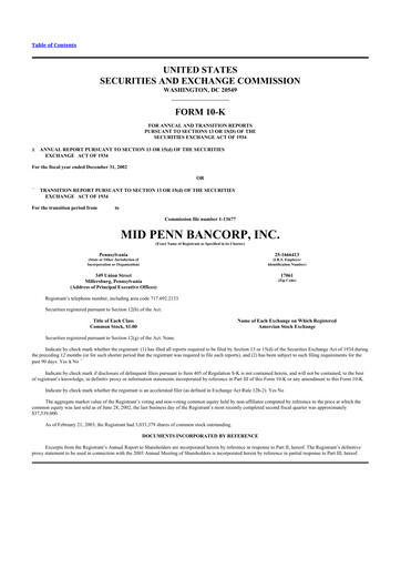 Miniature Mid Penn Bancorp 10-K Rapport annuel 