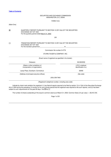 Thumbnail Sturm, Ruger & Co 10-Q Quarterly Report FY 