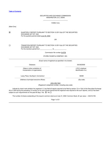 Thumbnail Sturm, Ruger & Co 10-Q Quarterly Report FY 