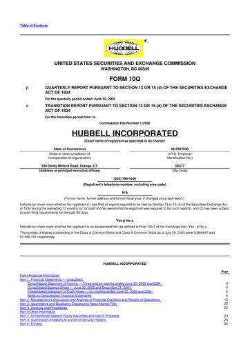 Thumbnail Hubbell 10-Q Quarterly Report FY 