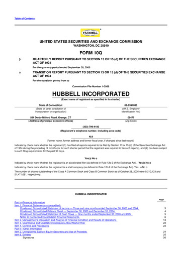 Thumbnail Hubbell 10-Q Quarterly Report FY 