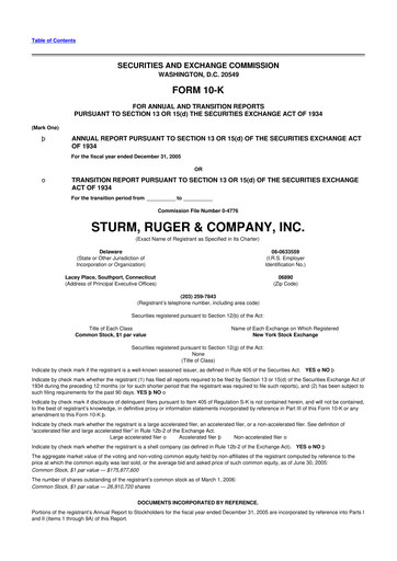Thumbnail Sturm, Ruger & Co 10-K Annual Report 