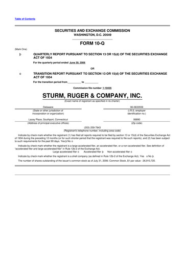 Thumbnail Sturm, Ruger & Co 10-Q Quarterly Report FY 