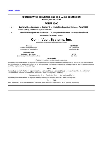 Thumbnail Commvault 10-Q Quarterly Report FY 