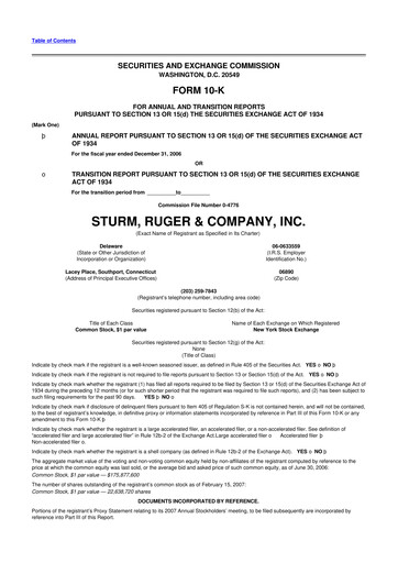Thumbnail Sturm, Ruger & Co 10-K Annual Report 