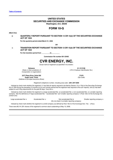Thumbnail CVR Energy 10-Q Quarterly Report FY 