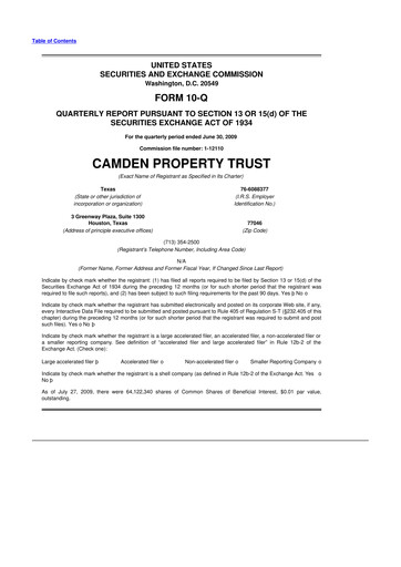 Vorschaubild Camden Property Trust
 10-Q Quartalsbericht  
