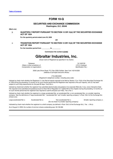 Thumbnail Gibraltar Industries
 10-Q Quarterly Report FY 
