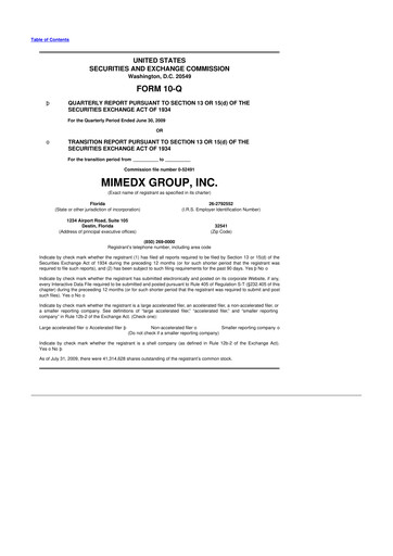 Thumbnail MiMedx Group 10-Q Quarterly Report FY 