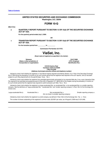 Miniature ViaSat 10-Q Rapport trimestriel  