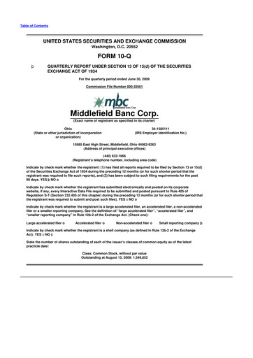 Vorschaubild Middlefield Banc
 10-Q Quartalsbericht  