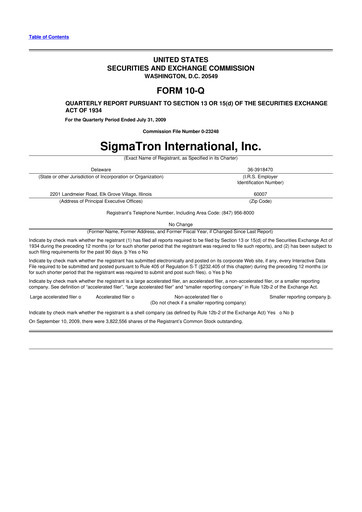 Thumbnail SigmaTron International 10-Q Quarterly Report FY 