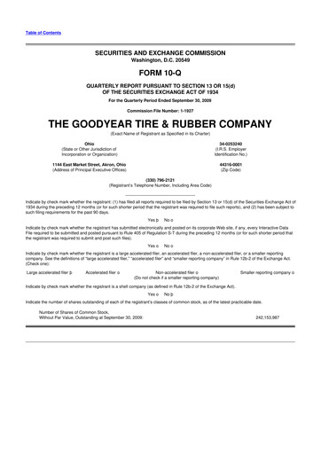 Thumbnail Goodyear 10-Q Quarterly Report FY 