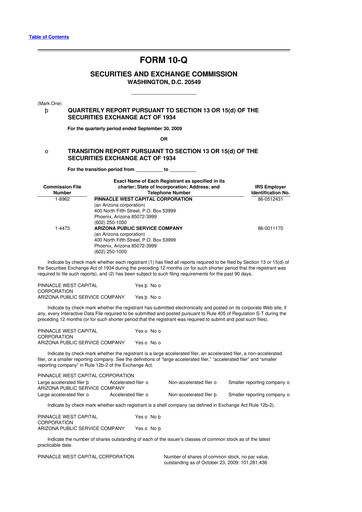 Thumbnail Pinnacle West Capital
 10-Q Quarterly Report FY 