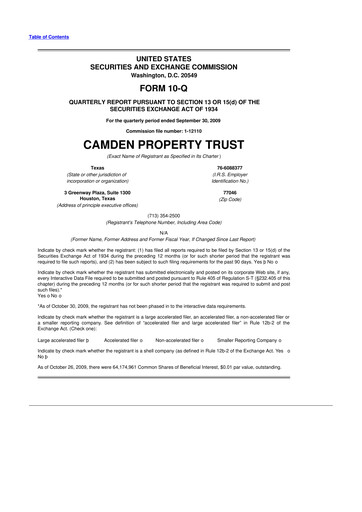 Vorschaubild Camden Property Trust
 10-Q Quartalsbericht  
