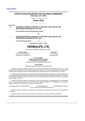 Thumbnail Herbalife 10-Q Quarterly Report FY 