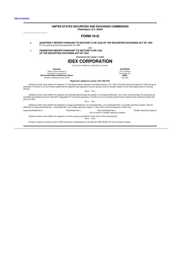 Miniature IDEX 10-Q Rapport trimestriel  