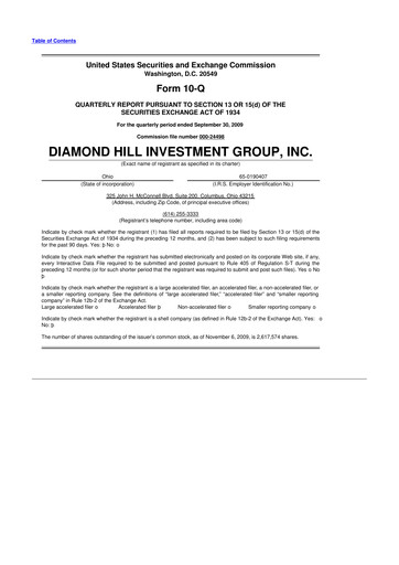 Thumbnail Diamond Hill Investment Group 10-Q Quarterly Report FY 