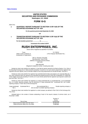 Miniature Rush Enterprises
 10-Q Rapport trimestriel  