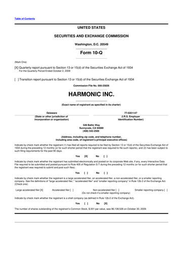 Thumbnail Harmonic Inc. 10-Q Quarterly Report FY 