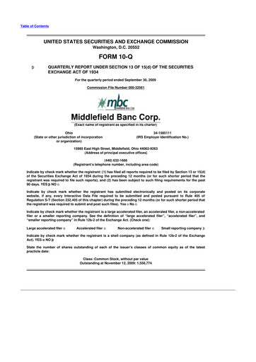 Vorschaubild Middlefield Banc
 10-Q Quartalsbericht  