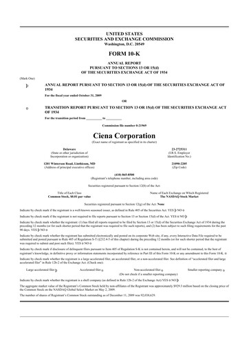 Thumbnail Ciena 10-K Annual Report 