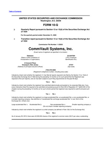 Thumbnail Commvault 10-Q Quarterly Report FY 