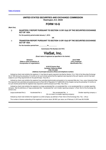 Miniature ViaSat 10-Q Rapport trimestriel  