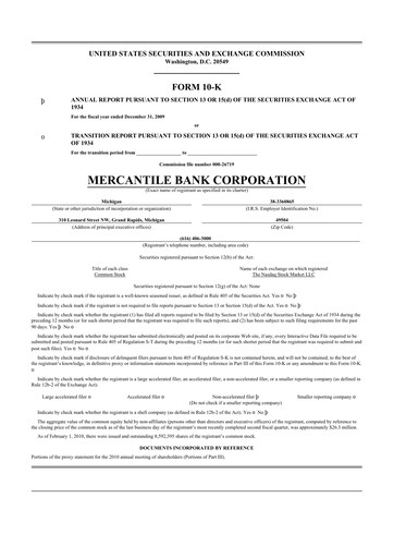 Thumbnail Mercantile Bank 10-K Annual Report 