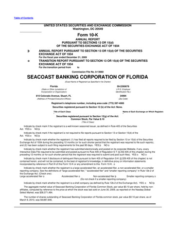 Thumbnail Seacoast Banking 10-K Annual Report 
