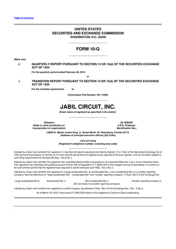 Thumbnail Jabil 10-Q Quarterly Report FY 