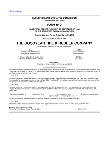 Thumbnail Goodyear 10-Q Quarterly Report FY 