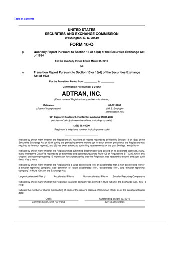 Thumbnail ADTRAN 10-Q Quarterly Report FY 