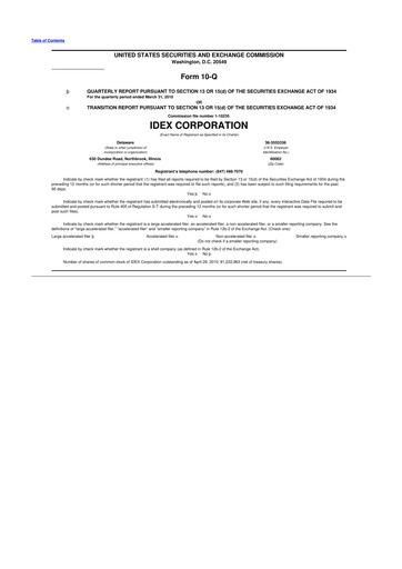 Miniature IDEX 10-Q Rapport trimestriel  