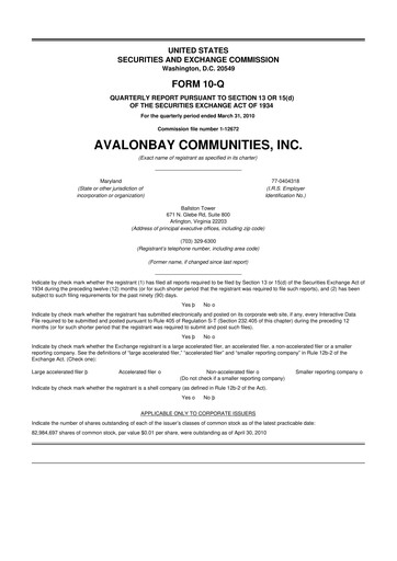 Miniature AvalonBay Communities 10-Q Rapport trimestriel 2010 