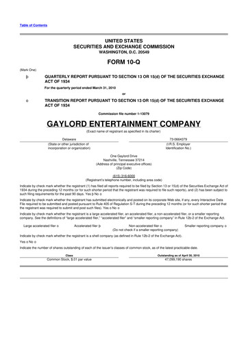 Vorschaubild Ryman Hospitality Properties 10-Q Quartalsbericht  