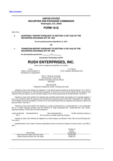 Miniature Rush Enterprises
 10-Q Rapport trimestriel  