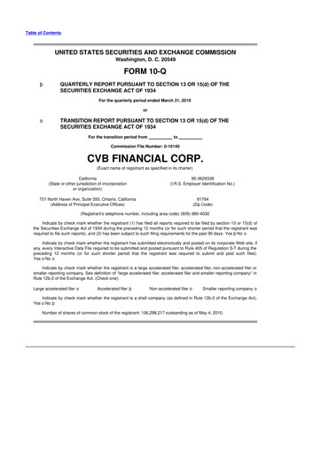 Thumbnail CVB Financial 10-Q Quarterly Report FY 