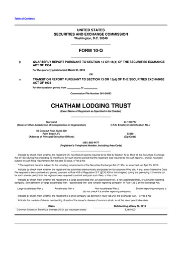 Thumbnail Chatham Lodging Trust 10-Q Quarterly Report FY 