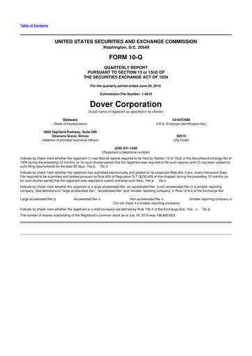 Thumbnail Dover Corporation 10-Q Quarterly Report FY2010 