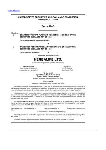 Thumbnail Herbalife 10-Q Quarterly Report FY2010 