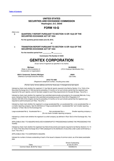 Thumbnail Gentex 10-Q Quarterly Report FY2010 