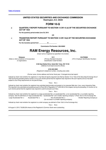 Vorschaubild Battalion Oil 10-Q Quartalsbericht  